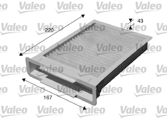 Filtru habitaclu VALEO 715515 [4]
