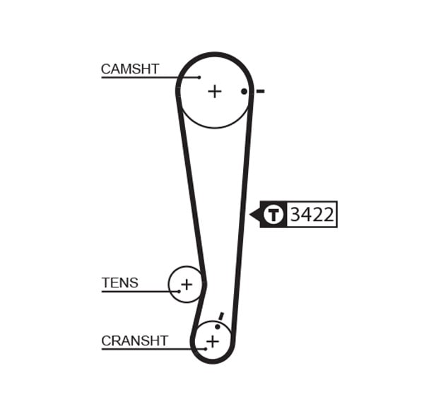 Kit distributie GATES K015511XS [2]