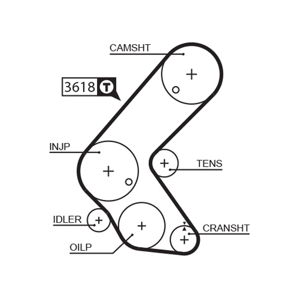 Kit distributie GATES K015563XS [1]