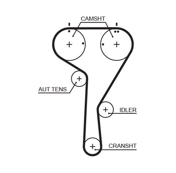 Kit distributie GATES K055680XS [2]