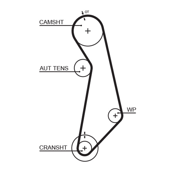 Kit distributie GATES K015489XS [1]