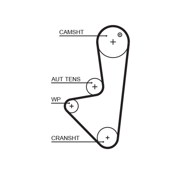 Kit distributie GATES K015575XS [2]