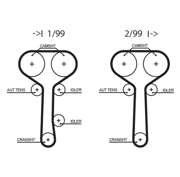 Kit distributie GATES K025508XS [2]