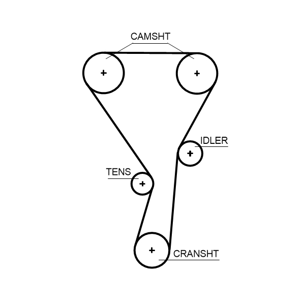 Kit distributie GATES K025699XS [1]