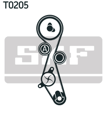 Set distributie + pompa de apa SKF VKMC03317 [2]