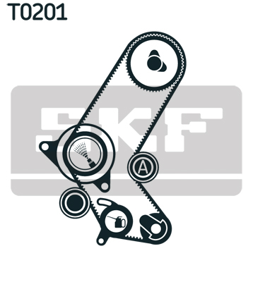 Kit distributie SKF VKMA05700 [2]