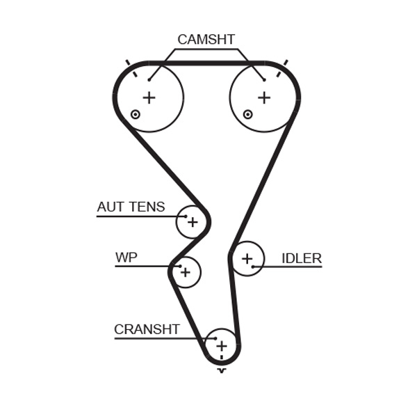 Set distributie + pompa de apa GATES KP15615XS [1]