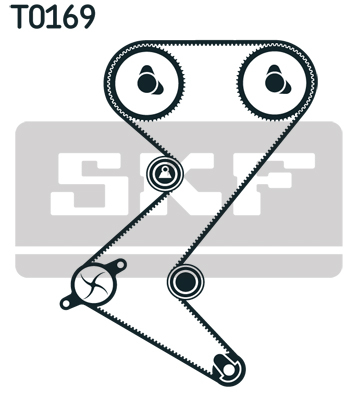 Set distributie + pompa de apa SKF VKMC03263 [2]