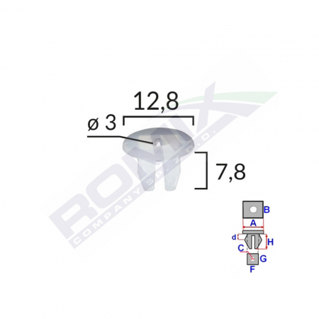 ACCESORII - CLIPS FIXARE PENTRU GRUP VAG /CITROEN/ FIAT /ALFA - ALB SET 25 BUC