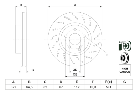 Disc frana BOSCH 0986479408 [2]