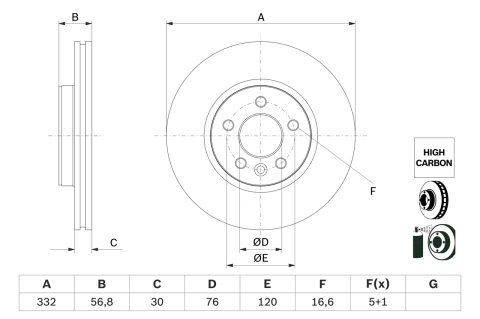 Disc frana BOSCH 0986479F04 [3]