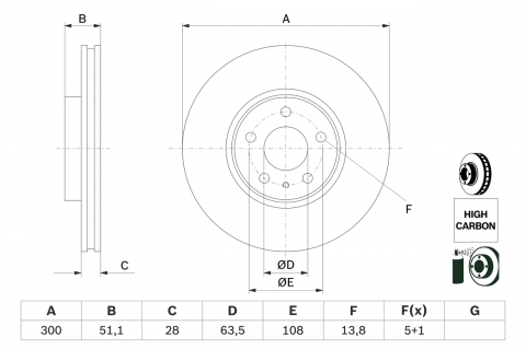 Disc frana BOSCH 0986479D85 [2]