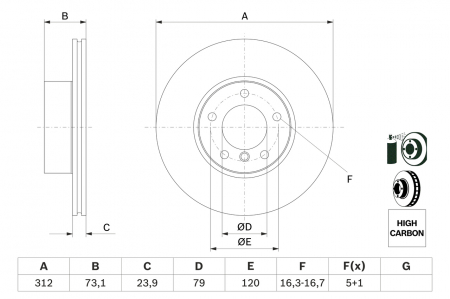 FRANARE - Disc frana fata BOSCH 0986479381