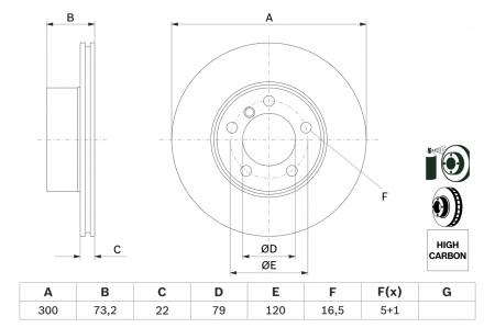 Disc frana fata BOSCH 0986479a18 [2]
