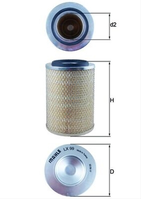 Filtru aer MAHLE LX99 [1]