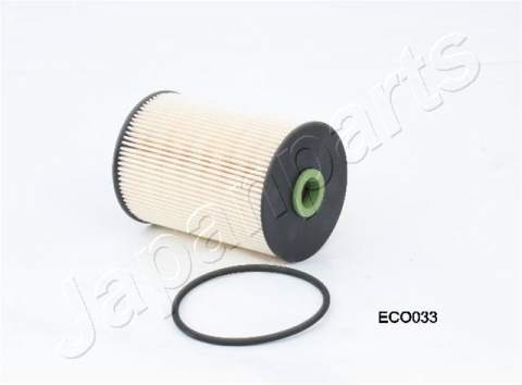Filtre combustibil - Filtru combustibil JAPANPARTS FC-ECO033