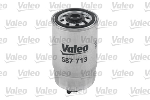 Filtru combustibil VALEO 587713 [2]