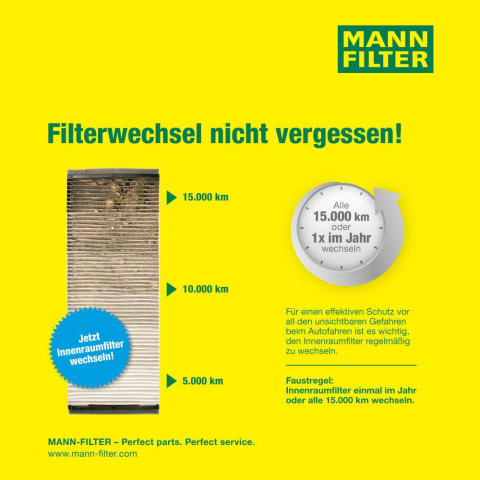 Filtru habitaclu cu carbon activ Mann-Filter CUK25038 [2]