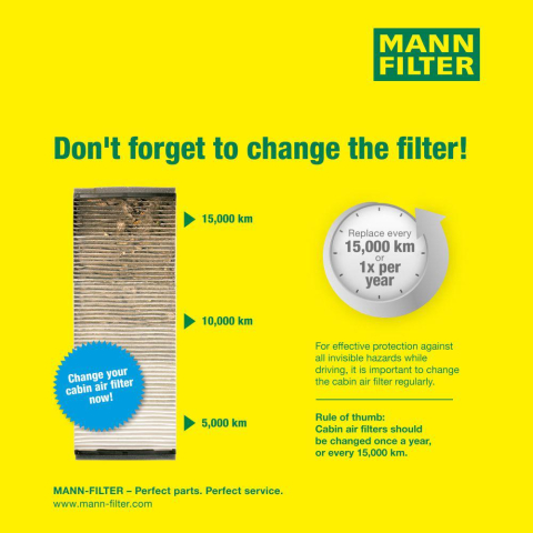 Filtru habitaclu cu carbon activ Mann-Filter CUK25038 [7]