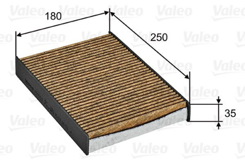 Filtre habitaclu - Filtru habitaclu cu polifenol VALEO 701032