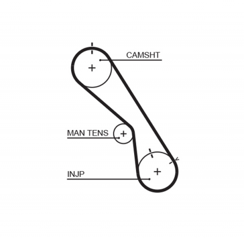 Piese auto - Curea distributie GATES  5474XS