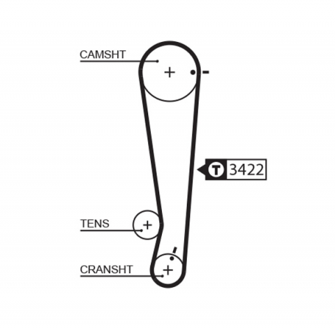 Kit distributie GATES K015511XS [1]