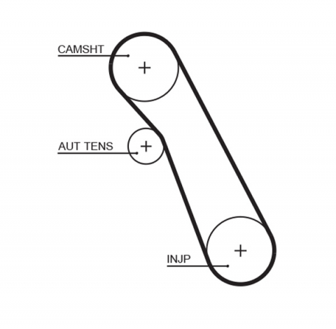 Piese auto - Set distributie + pompa de apa GATES KP15541XS