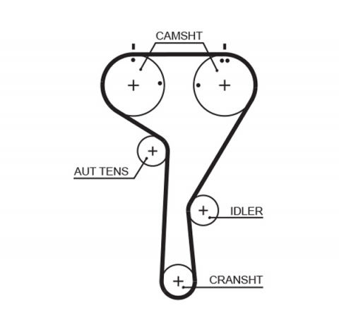 Kit distributie GATES K055680XS [1]