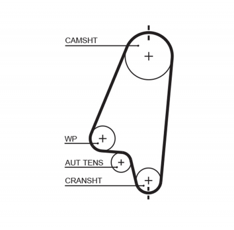 Piese auto - Kit distributie GATES K015310XS