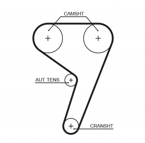 Piese auto - Set distributie + pompa de apa GATES KP25433XS-1