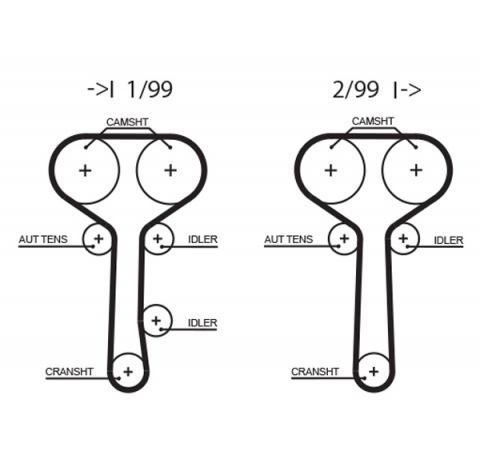Kit distributie GATES K025508XS [1]