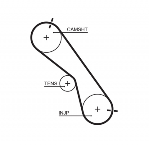 Kit distributie GATES K025560XS [1]