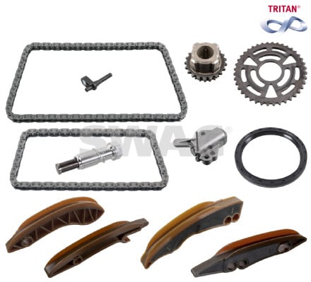 Piese auto - Kit lant distributie SWAG 20102040