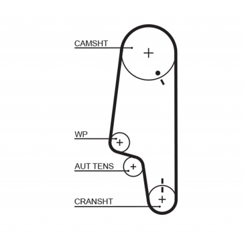 Piese auto - Set distributie + pompa de apa GATES KP15428XS