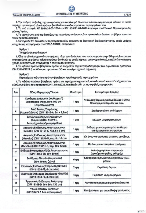 Trusa Medicala Auto pentru Vacanta in Grecia, Omologata RAR, Conform Standardului European DIN13164-B:2022, Cutie Rigida Rosie, Valabilitate de 5 Ani, Echipament Obligatoriu, Potrivita pentru Calatori [5]