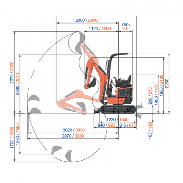 Miniexcavator Kubota K008-5, 1 Tonă, Motor Diesel 10 CP [10]