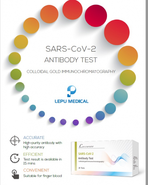 Teste rapide Anticorpi COVID-19 - KIT 20 teste [2]