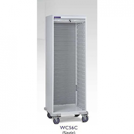 Mobilier Medical - DULAP PENTRU SALA DE OPERATIE SIMPLU