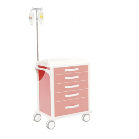 Accesorii Troliuri Medicale Multifunctionale - STATIV PERFUZIE, CU INALTIME AJUSTABILA