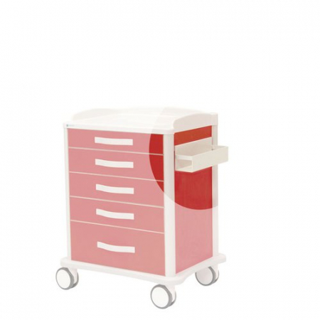 Accesorii Troliuri Medicale Multifunctionale - SUPORT LATERAL