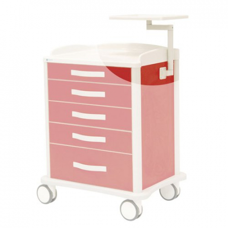 Accesorii Troliuri Medicale Multifunctionale - SUPORT ROTATIV PENTRU RAFT