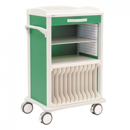 Troliuri Medicale Multifunctionale - TROLIURI MEDICALE MULTIFUNCTIONALE TIP S