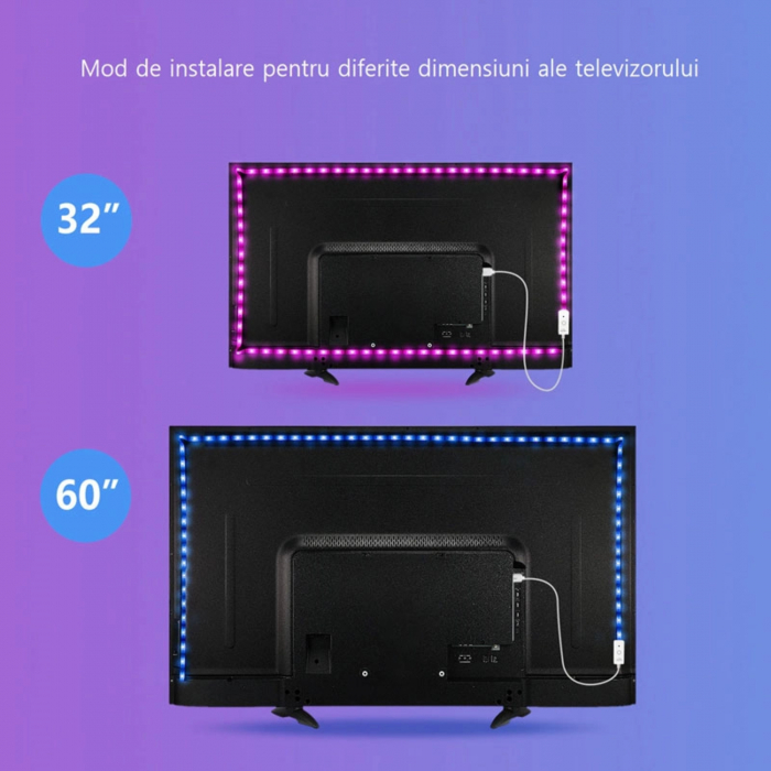 Banda inteligenta LED Nitebird SL1, Wi-Fi, USB, 16W, sincronizare muzica, lumina colorata, RGB,  2.8m, compatibil Alexa/Google Assistant [6]
