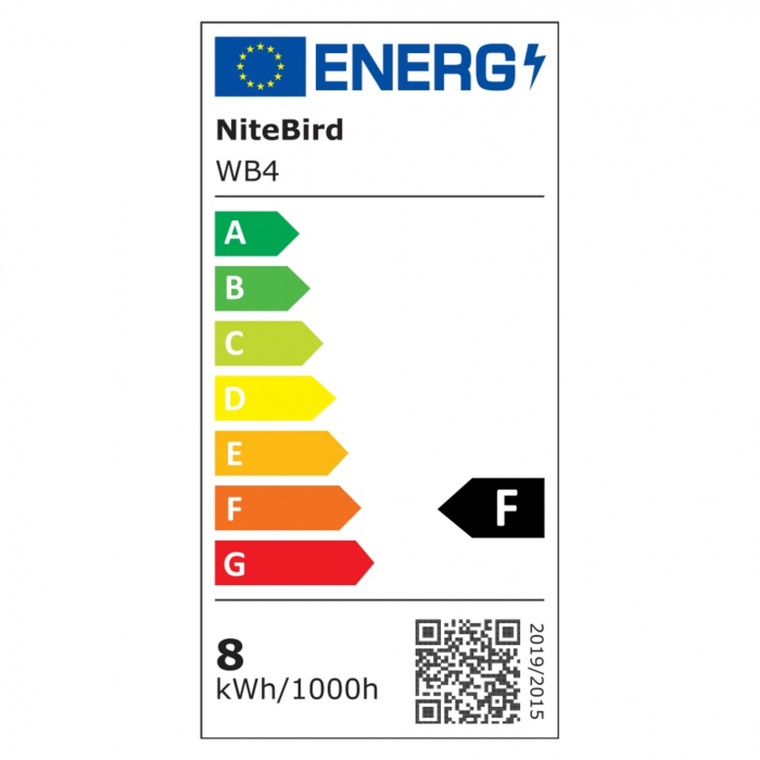 Set 2 becuri inteligente LED Nitebird WB4, 8W, 800lm, 2700K, E27, RGB+W, Smart Bulb [3]