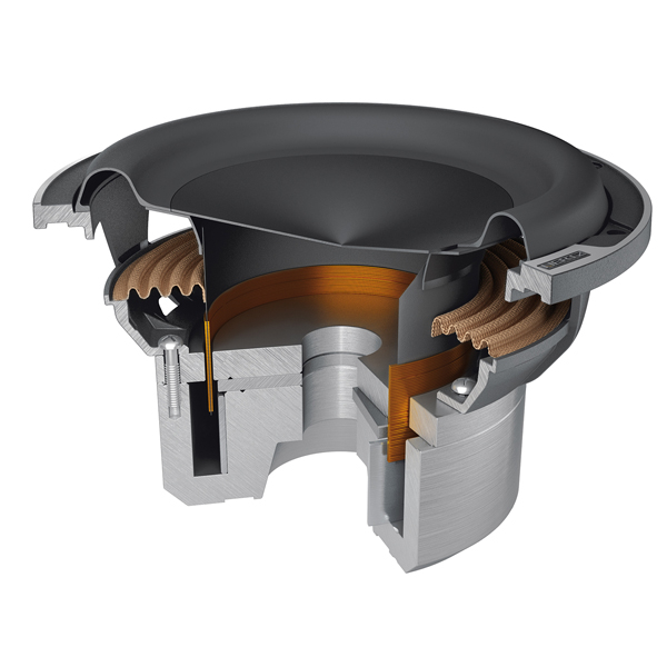 Boxa subwoofer Hertz MILLE Legend ML 2000.3, 20 cm, 700W RMS [5]