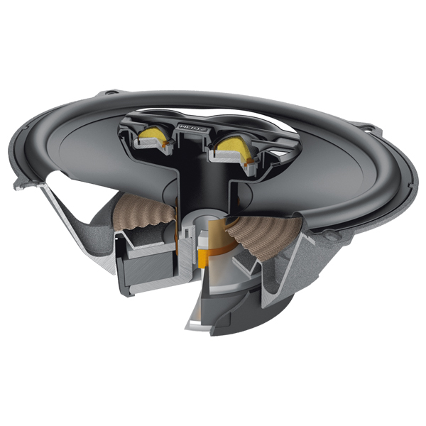 Boxe auto coaxiale Hertz MILLE Pro MPX 690.3, 130W RMS, 15x23 cm, 3 cai, set 2 difuzoare [5]