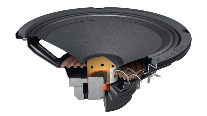 Boxe auto coaxiale Hertz SPL Show SV 200 NEO, 200W RMS, 20 cm, 1 cale, set 2 difuzoare [4]