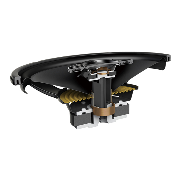 Boxe auto coaxiale Pioneer TS-A6880F, 80W RMS, 15 x 20 cm, 4 cai, set 2 difuzoare [3]