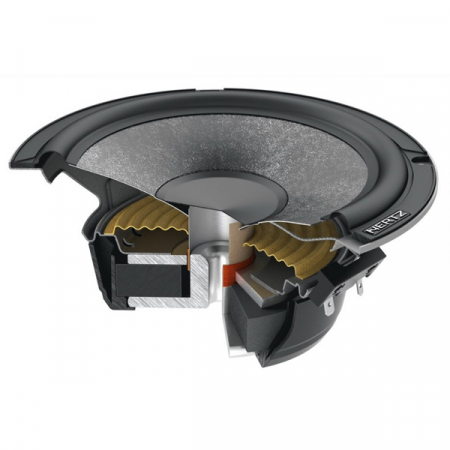 Boxe auto coaxiale Hertz Cento C 165, 70W RMS, 16.5 cm, 1 cale, set 2 difuzoare [3]