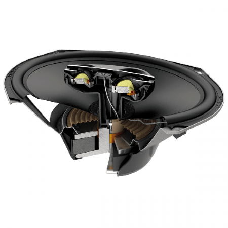 Boxe auto coaxiale Hertz Cento CPX 690 PRO, 120W RMS, 15x23 cm, 3 cai, set 2 difuzoare [4]